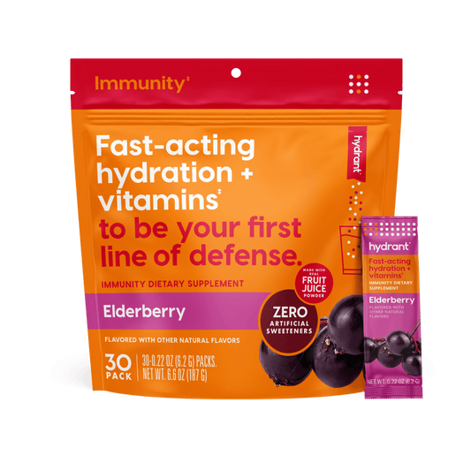 Immunity Support